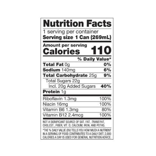 FAB Forever Active Boost ETWOR Supplemental Facts
